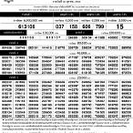 ตรวจหวย16กย65